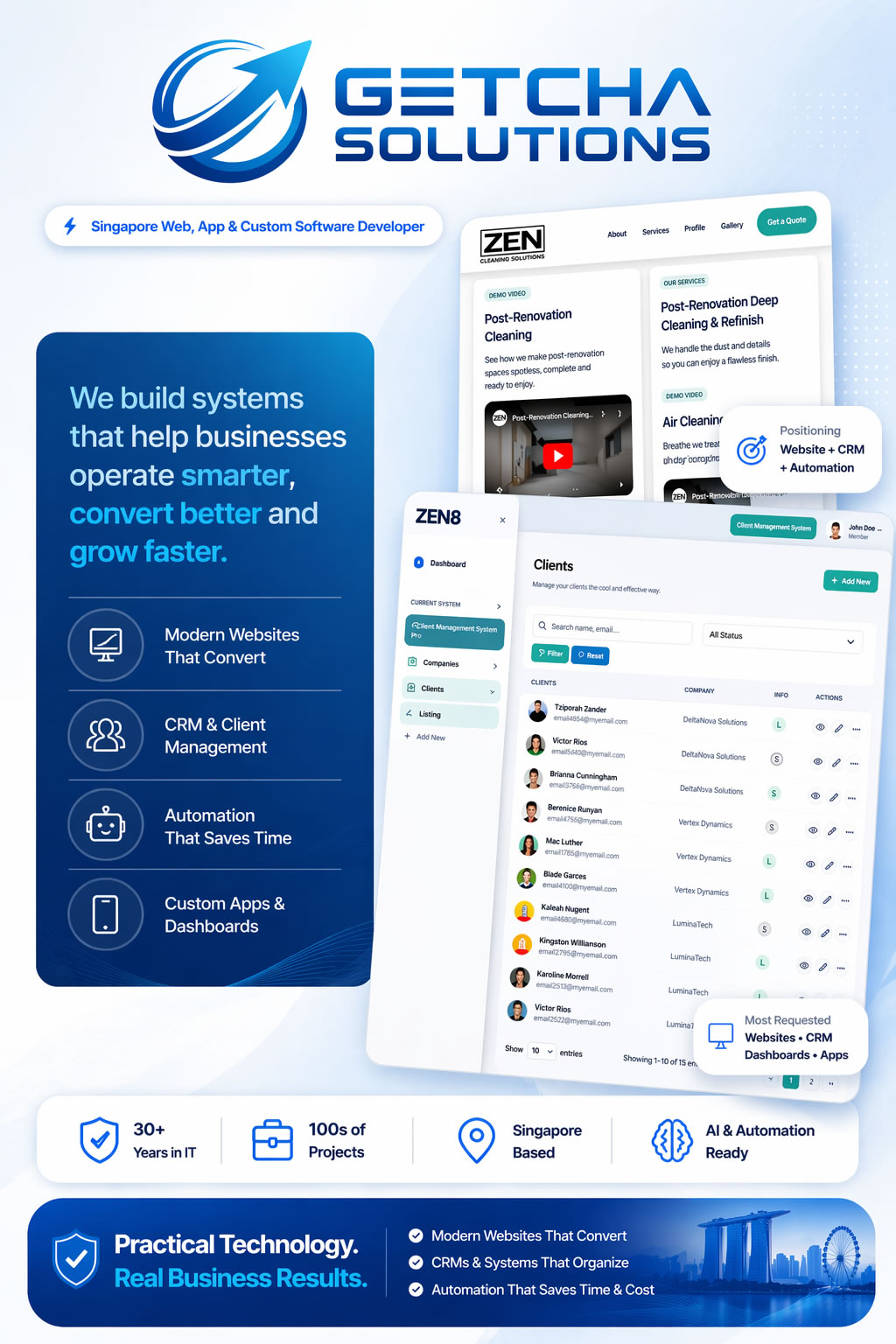 Website and CRM dashboard designed by Getcha Solutions